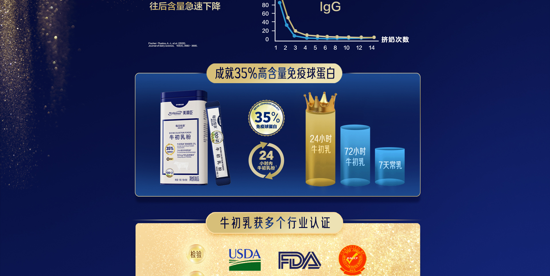 每日悦享牛初乳粉